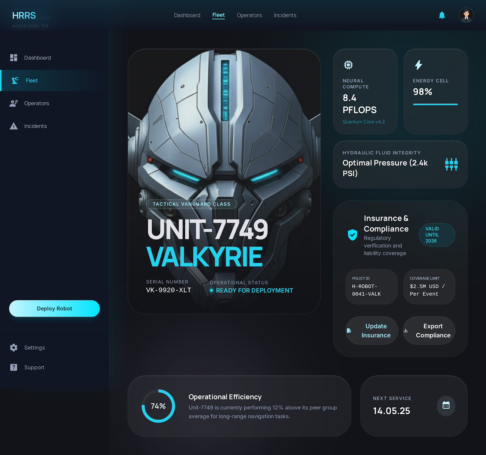 HRRS robot identity screen